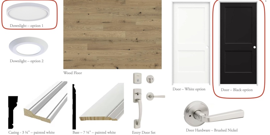 115 N Washington St Unit 203, Bloomington, Indiana 47408,MLS,202545862